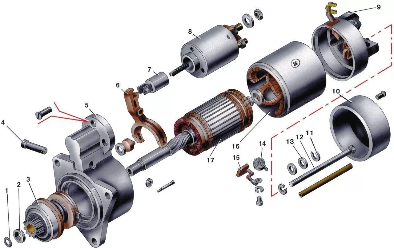 Сборка стартера ваз. Схема редукторного стартера ВАЗ 2109. Стартер ВАЗ 2109 схема сборки. Разборка редукторного стартера ВАЗ 2107. Сборка стартера ВАЗ 2109 редукторный.