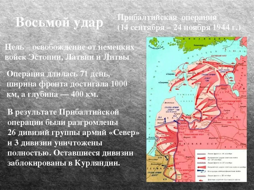 Освобождение Прибалтики 1944 карта. Прибалтийская стратегическая наступательная операция 1944 года. Прибалтийская операция 14 сентября 24 ноября 1944. Восьмой удар Прибалтийская операция. 10 сталинских ударов 1944 года