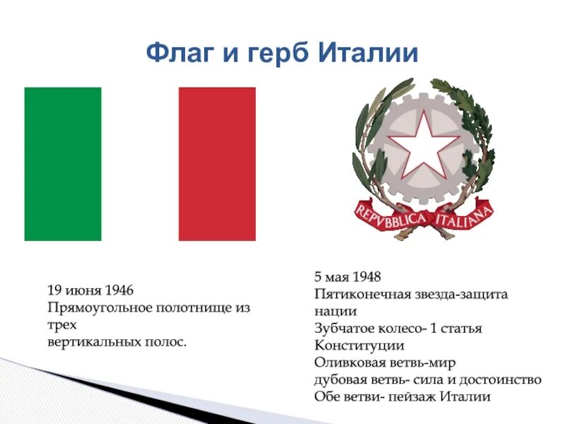 Герб Италии в конце 19 века. Герб Италии 19 века. Флаг Италии 19 века. Италия флаг и герб.