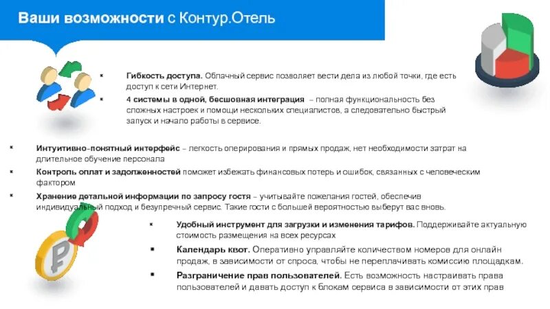 Условия для доступа к облачному сервису:. Необходимые условия для доступа к облачным сервисам. Стандарты гостевого сервиса. Сервис позволяющий любому пользователю сети.