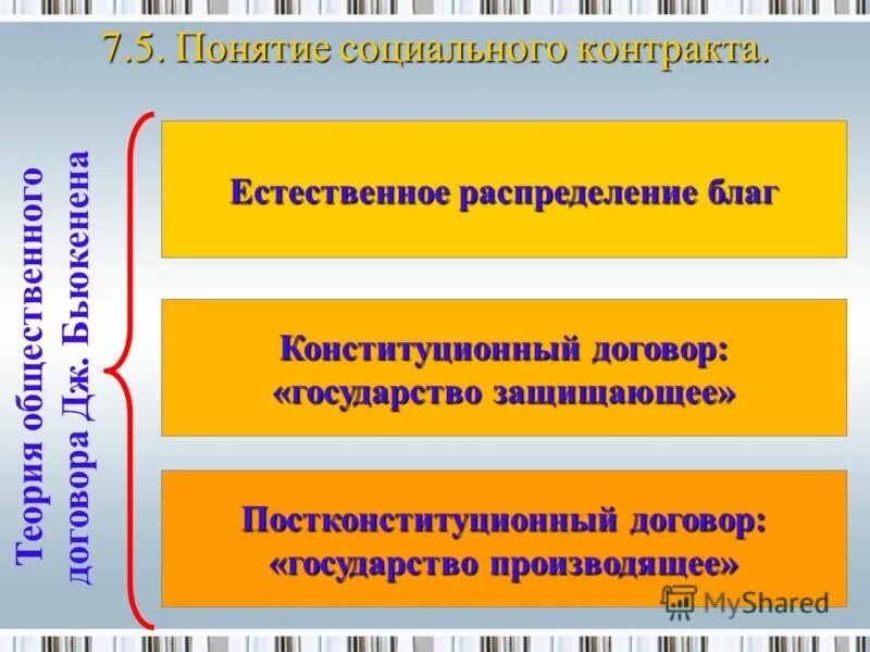 распределение парето. принципы распределения благ. справедливое распределение благ. экономические способы распределения благ. принцип распределения благ в рыночной экономике.