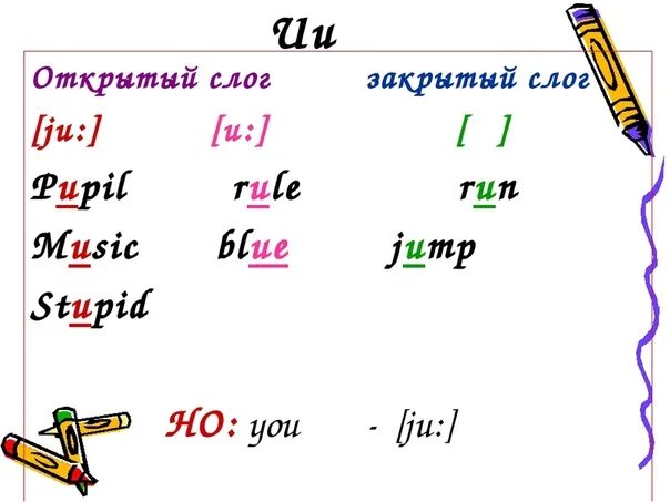 Правила чтения u в английском языке. Правило чтения буквы y в английском. Чтение буквы u в английском языке. Буква u в английском правила чтения. Открытый и закрытый слог упражнения