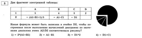 Ан фрагмент электронной таблицы