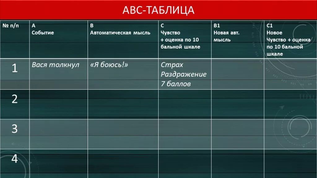 Таблица когнитивно поведенческой терапии. Автоматические мысли таблица. Дневник когнитивно поведенческой терапии. Таблица оценка автоматических мыслей. Анализ 3 4 действия