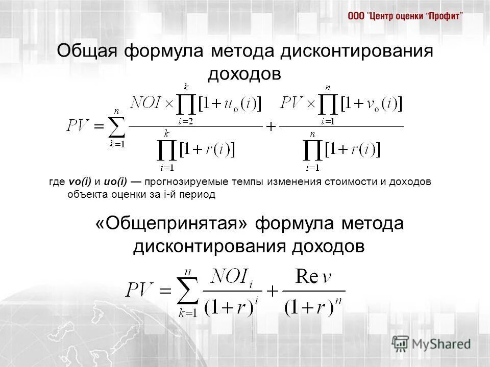 Темп изменения вывод. Темп изменения вывод