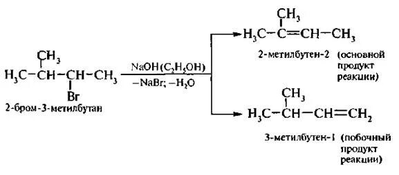 2 Метилбутан 2 бром 2 метилбутан. 2 Метилбутан 2 бром 2 метилбутан 2 метилбутен-2. Получение 2 метилбутен 1. 2 Метилбутен 1 и бром. Взаимодействие бутана с натрием