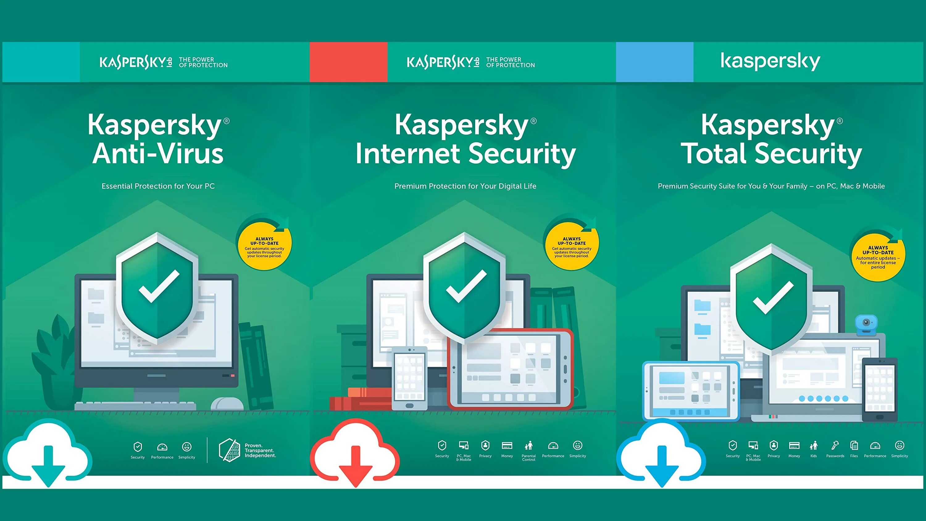 Антивирус Kaspersky total Security. Kaspersky total Security Интерфейс. Антивирус Kaspersky Internet Security 2023. Kaspersky Internet Security 2021.