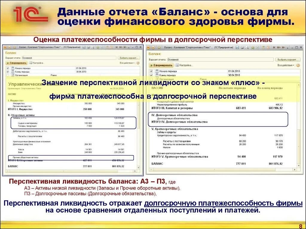 Долговой баланс. Строка в балансе остаток дебиторской задолженности. Кредиторская задолженность в балансе. Дебиторская и кредиторская задолженность в балансе. Дебиторская задолженность в балансе.