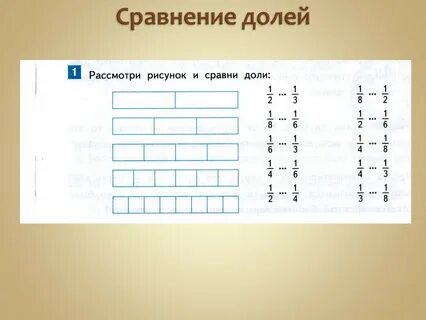 Сравните 2.8 4 и 0