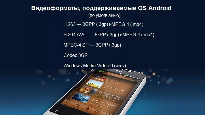 Какие форматы видео поддерживает андроид. Поддержка android. формат видео не поддерживается андроид. в каком формате видео на телефоне андроид.