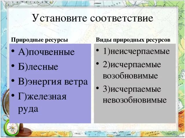 Установите соответствие между природными ресурсами и видами. Установите соответствие между природными ресурсами и их видами. Классификация Мировых ресурсов. Установите соответствие вид ресурсов возобновимые.