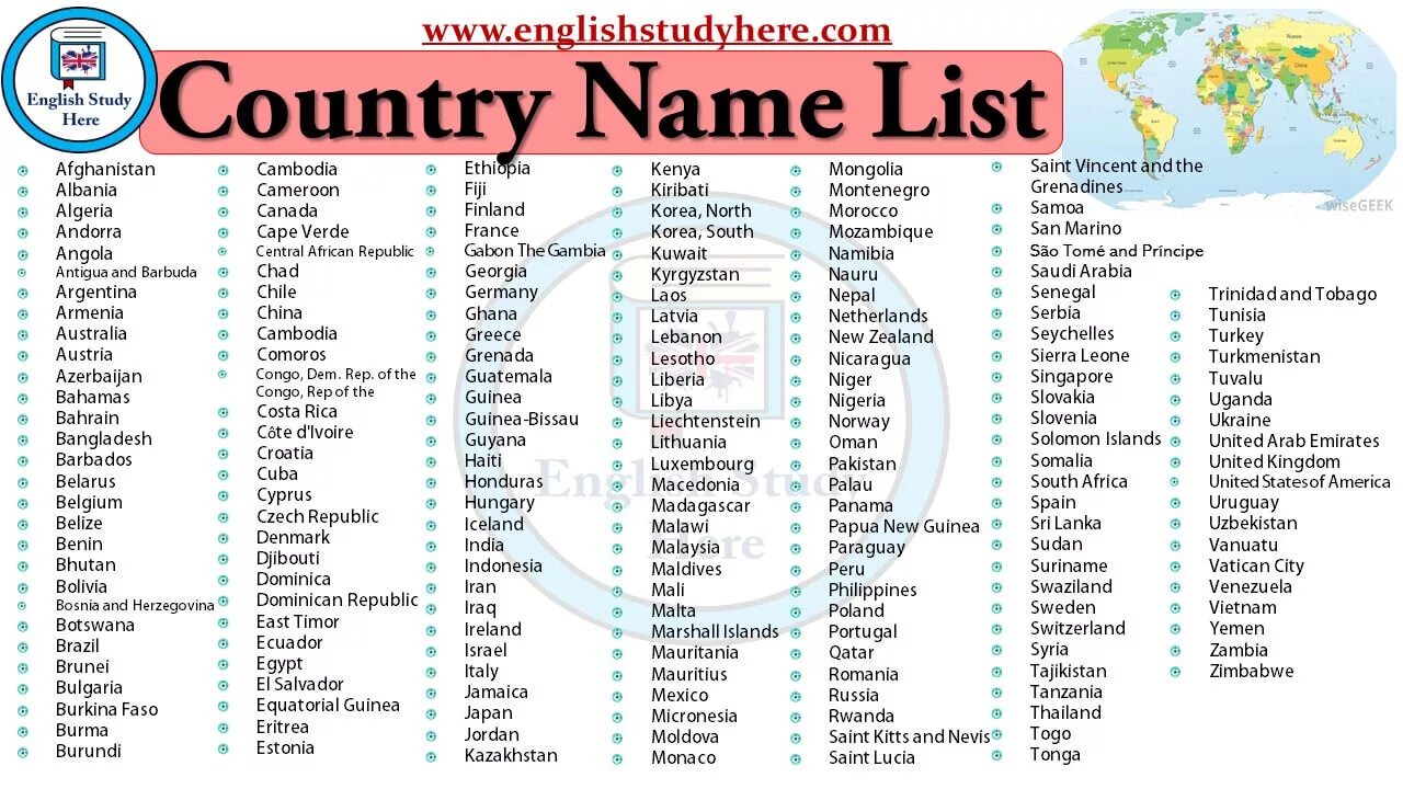 Названия стран на английском. Названия стран на англ языке. Таблица национальностей на английском. Страны и национальности на английском языке.