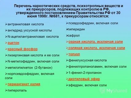 Какая из приведенных операций не подлежит