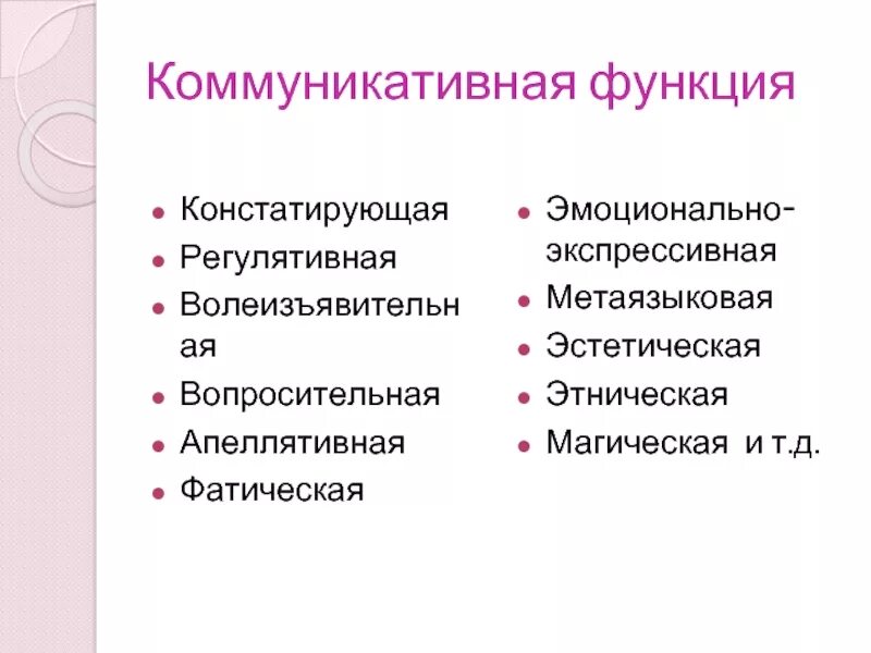 Функции речи учебник Функции речи в общении и мышлении