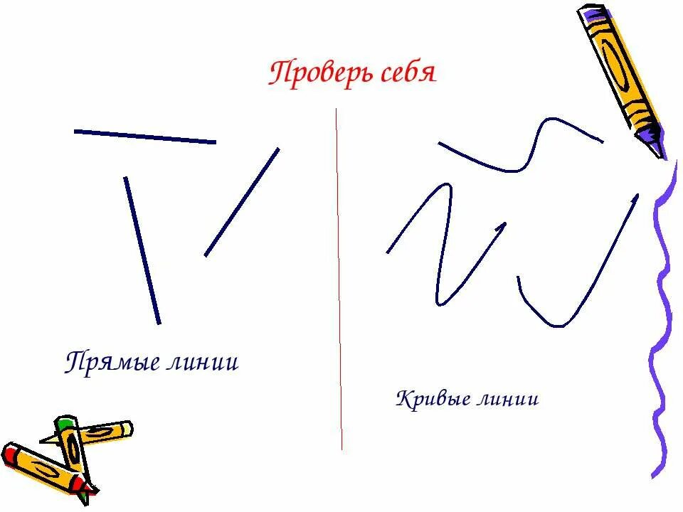 Виды линий. Виды прямой линии. Ломаная линия 2 класс школа россии. Прямая кривая ломаная для дошкольников. Названия кривых линий.