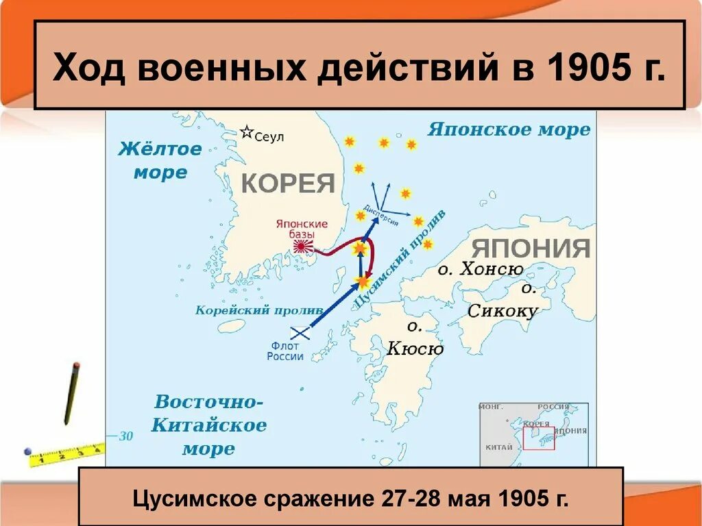 Сражение на суше. Цусимское сражение 1905 схема.