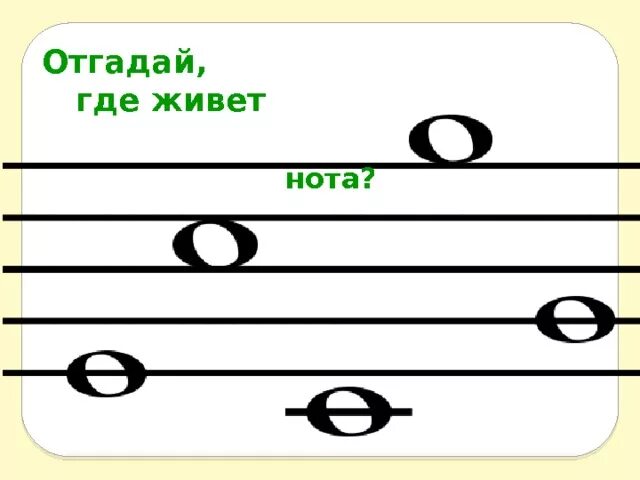 Ноты подписанные басовые. Нотные карточки вторая Октава. Карточки с басовым ключом. Скрипичный ключ Ноты. Ноты второй октавы в басовом Ключе.