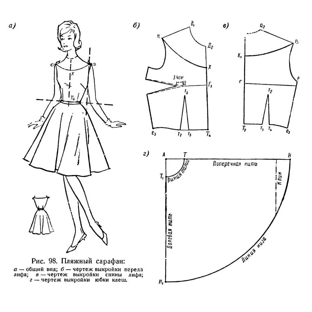 Выкройка платья простого кроя. Платье с юбкой полусолнце выкройка. Сарафан полусолнце выкройка для женщин. Выкройка летнего сарафана с юбкой полусолнце. Выкройка платья полусолнце для женщины.