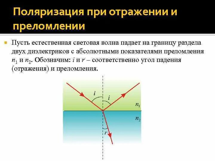 Поляризация при отражении и преломлении. Отражение и преломление света на границе двух диэлектриков. Поляризация света на границе раздела сред. Поляризация света при отражении и преломлении.