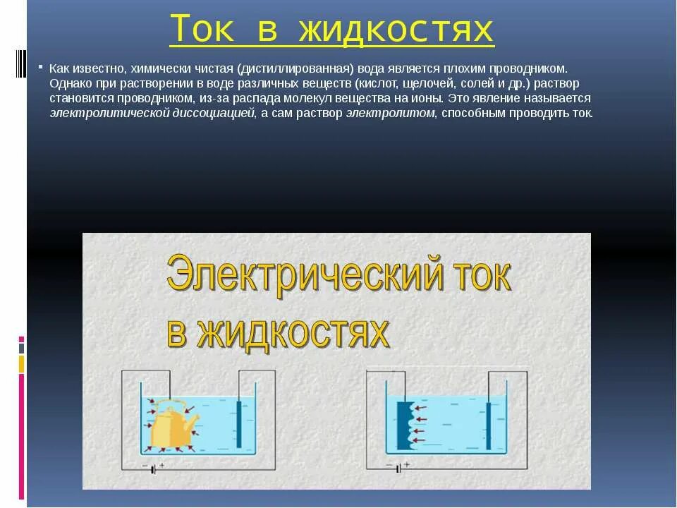 Дистиллированная вода проводит электрический. Электрический ток в воде. Электрический ток в жидкостях. Как вода проводит ток. Электрический ток в жидкостях презентация.