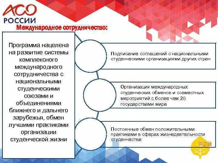 Цели и задачи молодежных объединений. Цель и задачи социальной работы с молодежью. Цели молодежных организаций. Цели молодежных организаций. Цель создания молодежного совета.