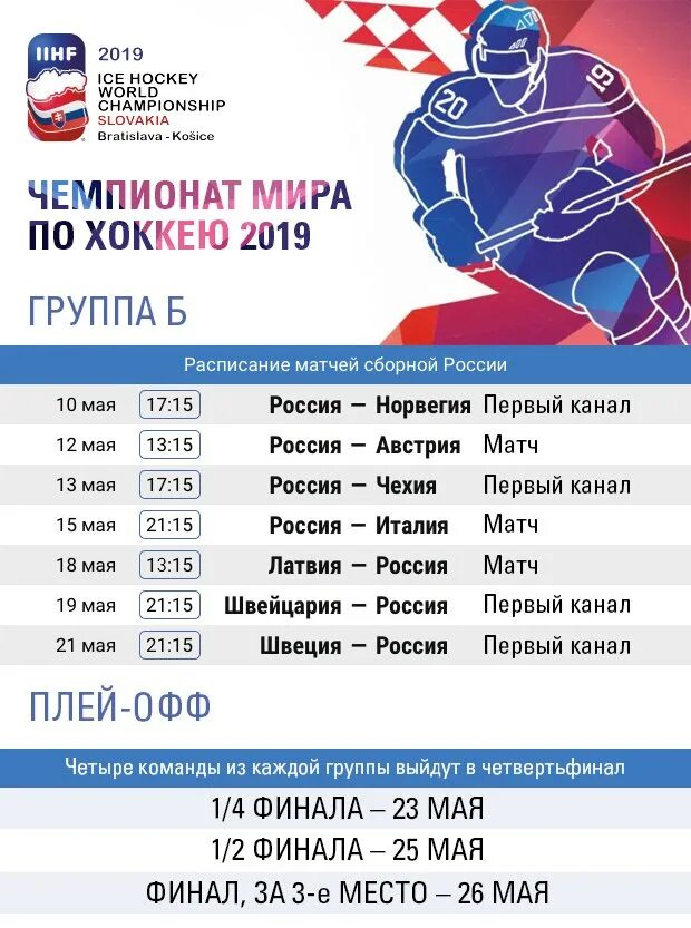 График игр по хоккею. Чемпионат мира по хоккею 2019. график игр чемпионата мира по хоккею. хоккей расписание. чемпионат мира по хоккею афиша.