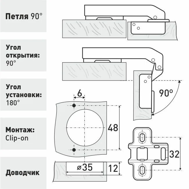 Петля мебельная с доводчиком как установить. Петля мебельная угловая 90. петля мебельная с доводчиком схема. петля штольная мебельная для фальшпанелей.