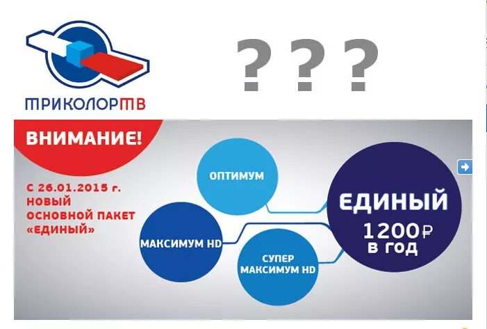 Карта оплаты триколор. Триколор тв пакет наш футбол. Все каналы пакета единый триколор тв. Оплатить триколор пакет единый. Все каналы пакета единый триколор тв.
