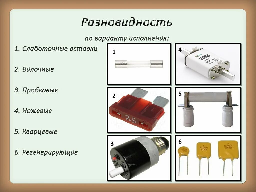 Слаботочные вставки предохранители. Предохранитель электромеханической конструкции. Плавкие предохранители схема включения в электрическую цепь. Как определить Тип плавкой вставки предохранителя.