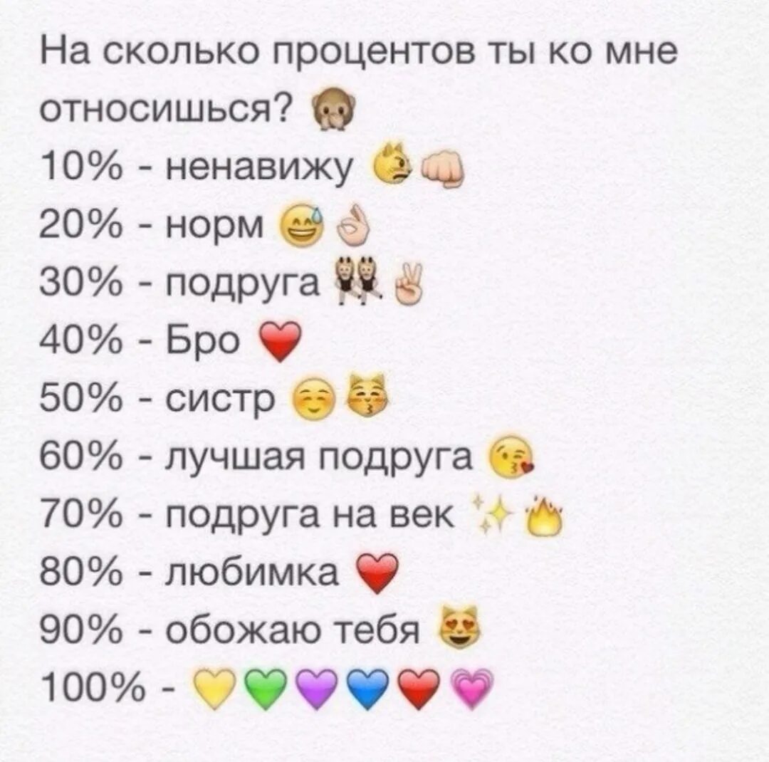 Как узнать где любимая