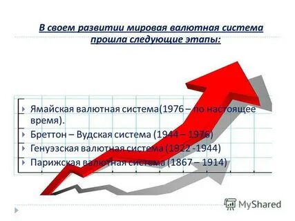 Валютная система курсовая