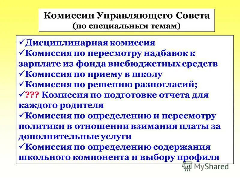 постоянные и временные комиссии. представление в управляющий совет школы. управляющий совет лицея картинки. комитеты школьного совета. вопросы по теме школьное информирование.