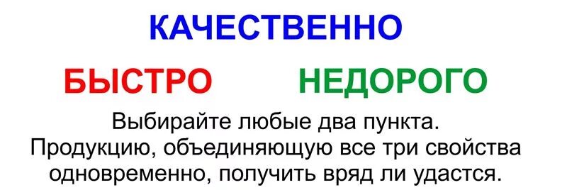 Любой можно подобрать. Быстро качественно недорого выберите любые два. Быстро качественно дешево выберите любые два. Качественно быстро недорого выберите два. Быстро дешево качественно выберите.