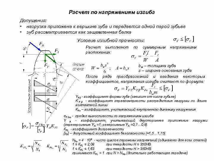 Какую нагрузку прикладывают