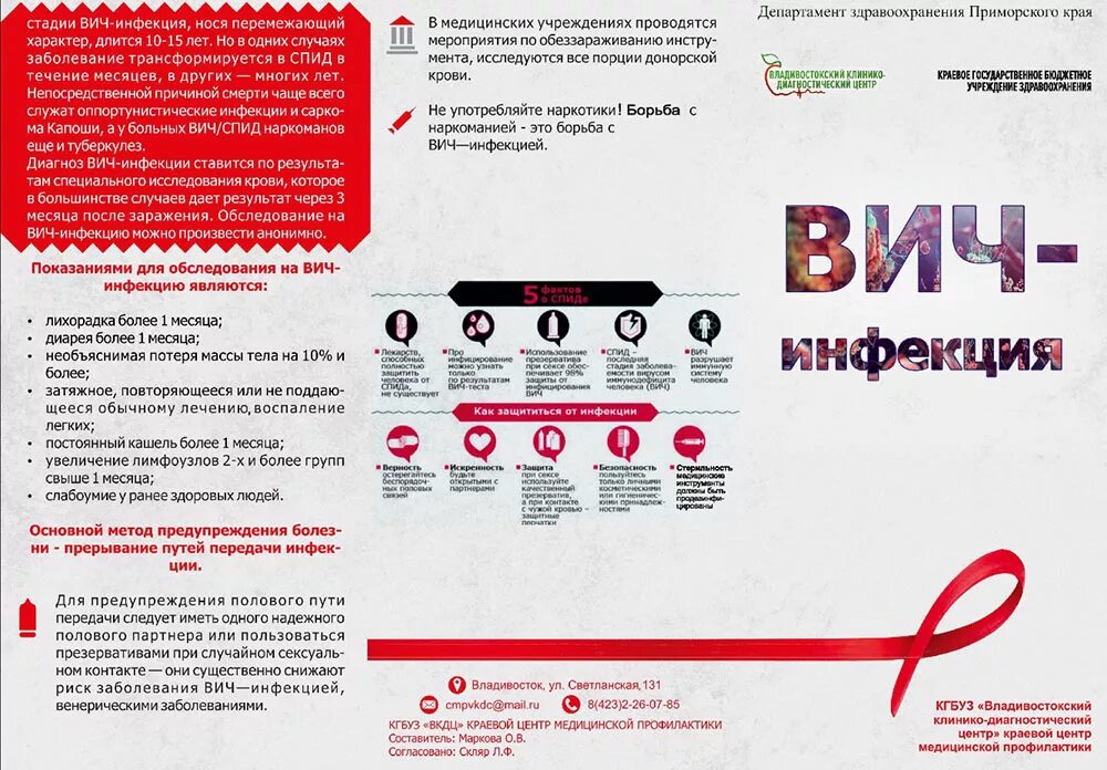 Спид пути заражения профилактика. ВИЧ. Исследование на ВИЧ инфекцию. Анализ на СПИД И ВИЧ.