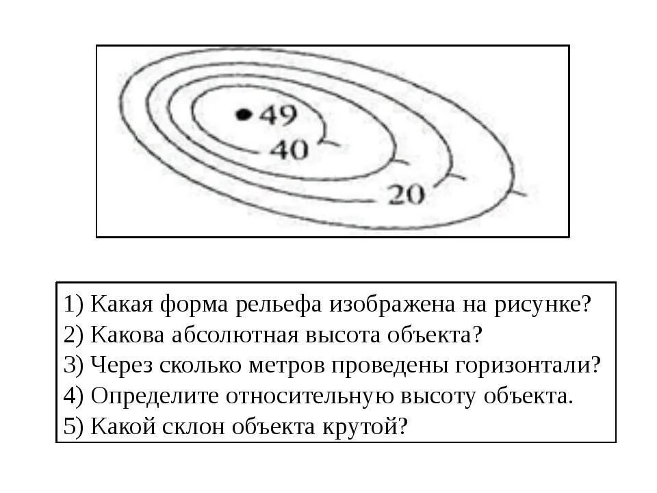 Какая форма рельефа изображена. Относительная и абсолютная высота горизонтали. Форма рельефа изображена на рисунке. Определите формы рельефа.. У любой точки поверхности земли