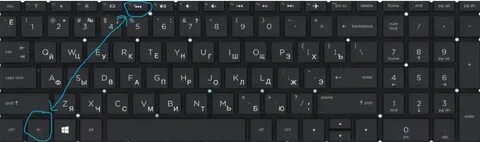 Почему кнопка fn