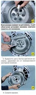 Для чего нужен маховик