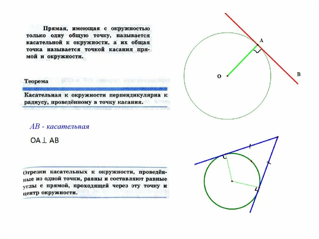 Теорема о центральном угле окружности. Вписанная окружность и касательная. Касательная к окружности центральные и вписанные углы. Формула касательной к окружности. Касательная к окружности определение и свойства.