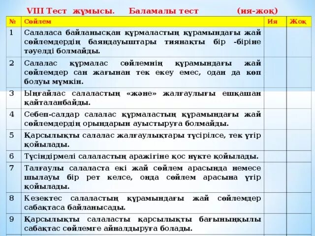 Ыңғайлас салалас құрмалас сөйлем. Салалас. Салалас курмалас сойлем. Түсіндірмелі салалас. Сабақтас құрмалас сөйлем с русским языком.