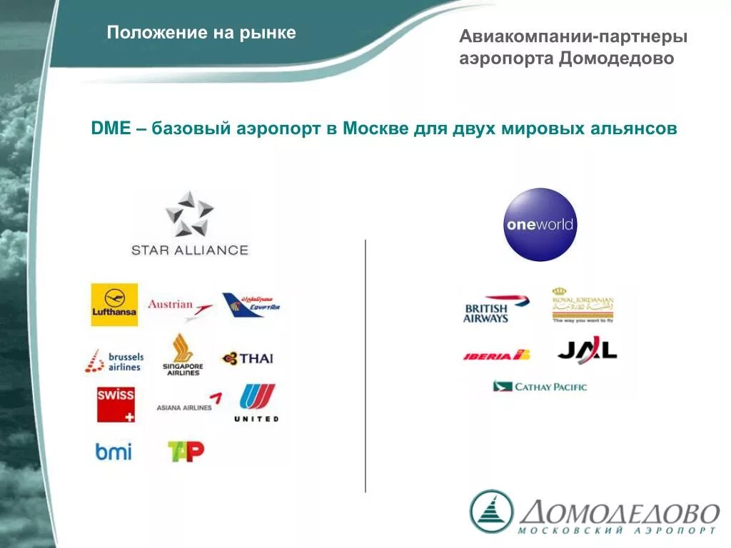 Авиакомпании партнеры озон. Аэропорт домодедово авиакомпании. альянсы авиакомпаний. авиакомпании альянса oneworld. авиакомпании в домодедово список.