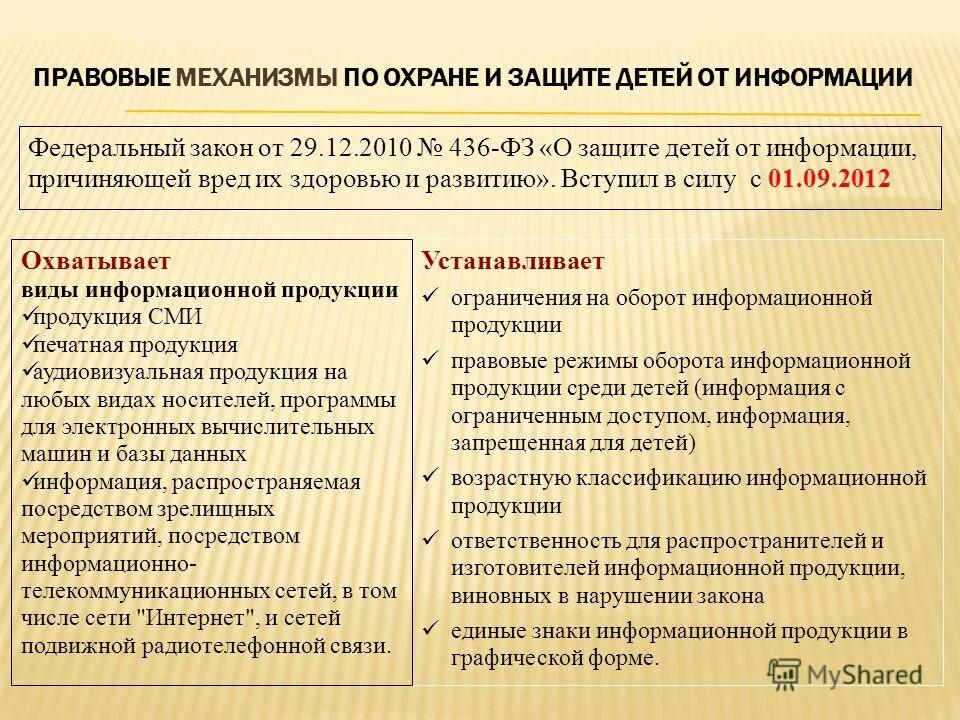 Время возрастные ограничения. Возрастная классификация информационной продукции. Классификация информационной продукции для детей. Возрастные ограничения для мероприятий. Категории информационной продукции классификации.