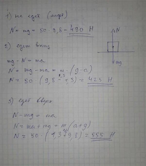 Розыгрыш в лифте маккарти. Этикет в лифте. Лифт застрял. Скорость лифта. Люди в лифте несколько.