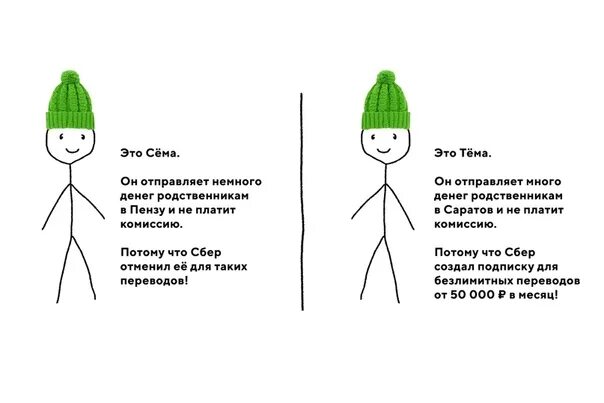 Шутки про сему. Сема человек. Сэм уитвер сериалы. Sam raimi spider man suit 2002. Сема человек.