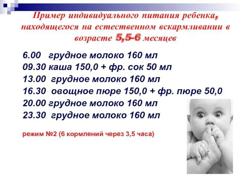 Питание ребенка в 5-6 месяцев на грудном вскармливании. Кормление ребенка в 5 месяцев на грудном вскармливании. Режим питания ребёнка в 5 месяцев на грудном вскармливании. График кормления ребенка в 6 месяцев на искусственном вскармливании. Еда ребенка в 5 месяцев