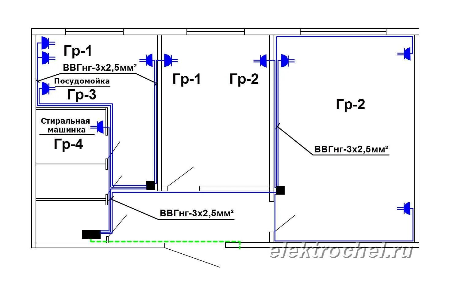 Длина электропроводки. Схема проводки в 2х комнатной хрущевке. Схема электрической проводки 3х комнатной квартиры. Схема проводки в панельной 3х комнатной квартире. Схема подключения электропроводки в 2х комнатной квартире.