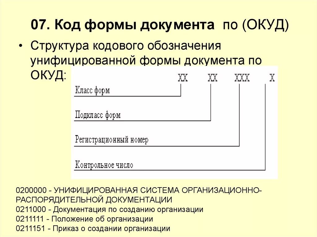 Код семерки. Код формы документа по ОКУД. Код формы по ОКУД 5103835 2. Коды формы по ОКУД. Структура кодового обозначения унифицированной формы документа.