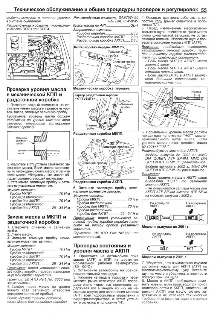 Уровень масла акпп паджеро. Схема коробки Паджеро 4 автомат. Щуп коробки Мицубиси Монтеро 2. Уровень масло Паджеро 2. Схема АКПП Митсубиси Паджеро спорт 2.