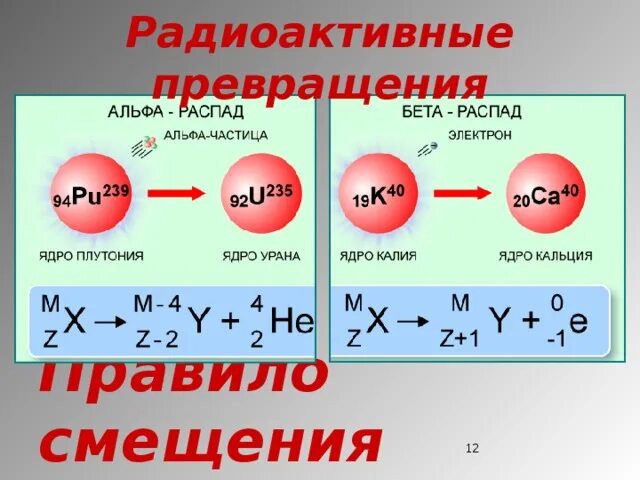 Альфа распад ртути. Альфа распад Бетта распад и гамма распад. Альфа бета гамма распад формулы. Альфа и бета распад формула. Формулы радиоактивного распада Альфа бета.