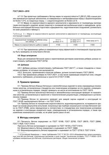 26633 2015 бетоны